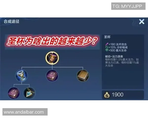 深度探讨李伟在王者荣耀中的成长与挑战人生旅程