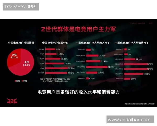 英雄联盟个人能力排名分析JDG战队表现创新高引发热议