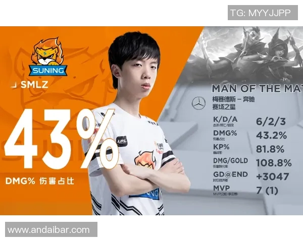 DOTA2战术解析：深入探讨EDG中路突破的关键策略与执行